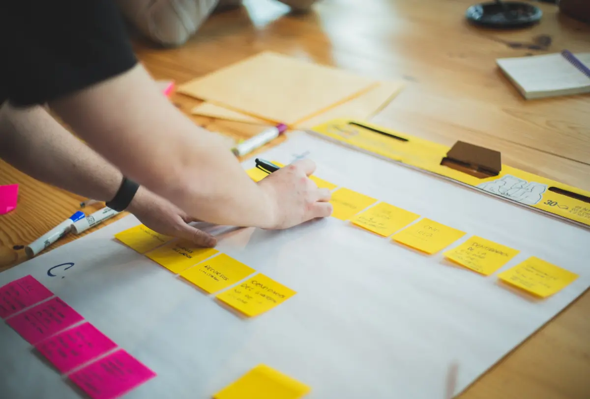 Agile project management: 3 aspetti da considerare