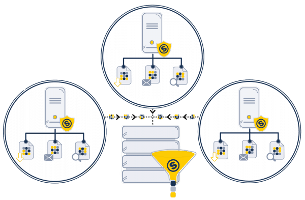 SEP si3 deduplicazione e replicazione - backup e disaster recovery