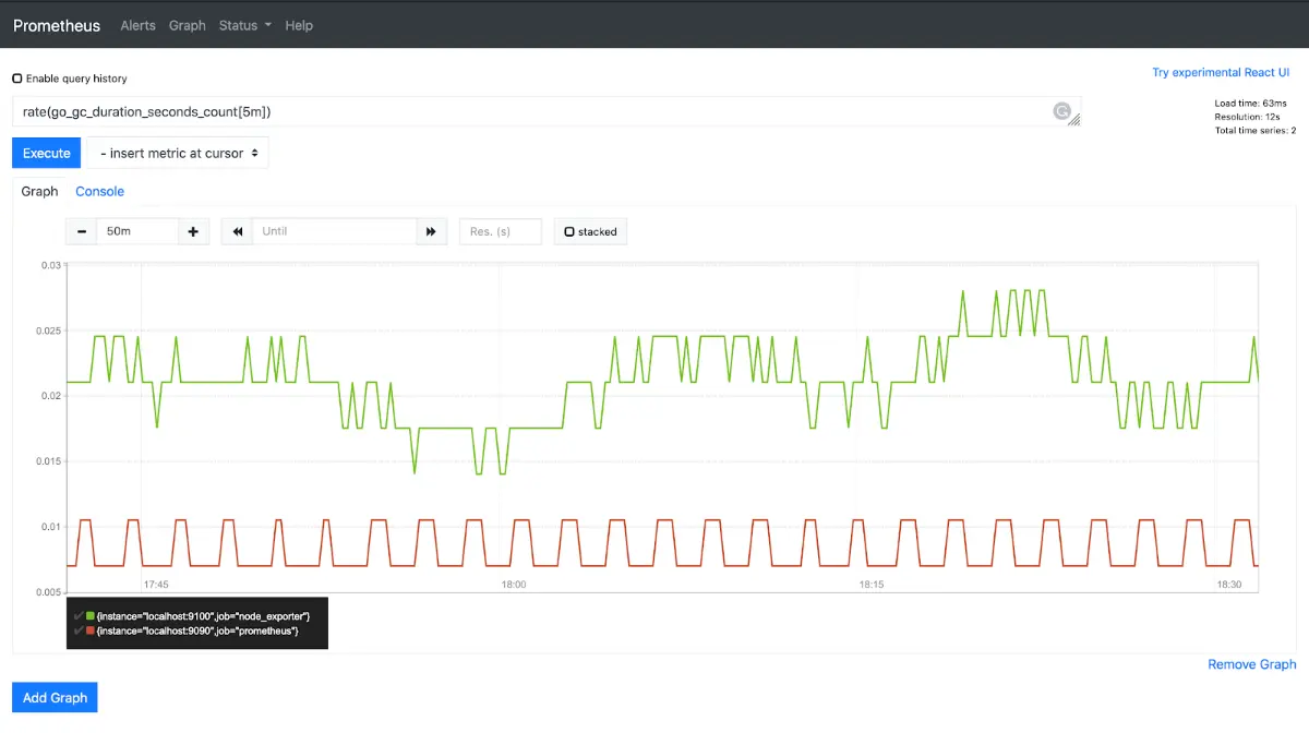 esempio con funzione rate in Prometheus